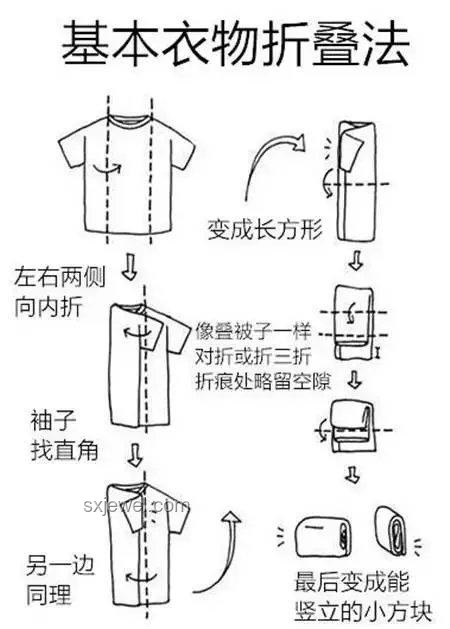 女子搬家收納服務(wù)問題解決方案，明確標(biāo)準(zhǔn)與有效收納法