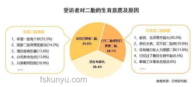 職場(chǎng)關(guān)注點(diǎn)剖析：錢、健康、心理狀態(tài)與實(shí)際需求