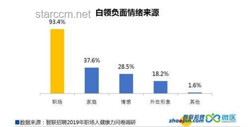 職場生存指南：超越錢、健康與心理，全面關(guān)注職場要素