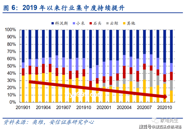 文史哲專業(yè)就業(yè)挑戰(zhàn)與報考熱度并存趨勢預(yù)測