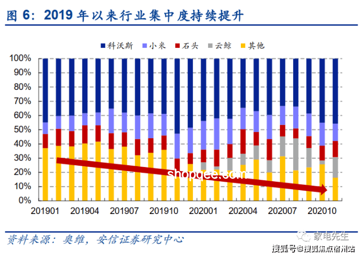 文史哲專業(yè)就業(yè)挑戰(zhàn)與報考熱度并存趨勢預測