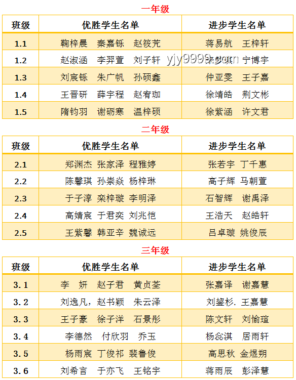 文史哲專業(yè)就業(yè)挑戰(zhàn)與報考熱度并存趨勢預(yù)測