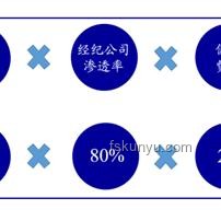 這兩個(gè)小學(xué)數(shù)學(xué)公式深度解析：原理、應(yīng)用與未來(lái)趨勢(shì)