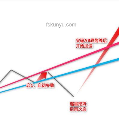 這兩個(gè)小學(xué)數(shù)學(xué)公式深度解析：原理、應(yīng)用與未來(lái)趨勢(shì)