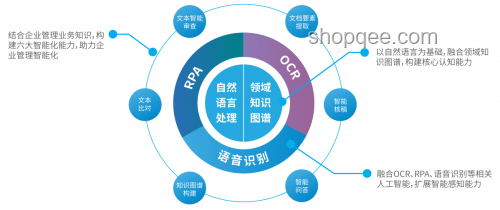 情緒勞動(dòng)疲憊：重塑認(rèn)知，從“心理素質(zhì)”到“能量管理”新范式