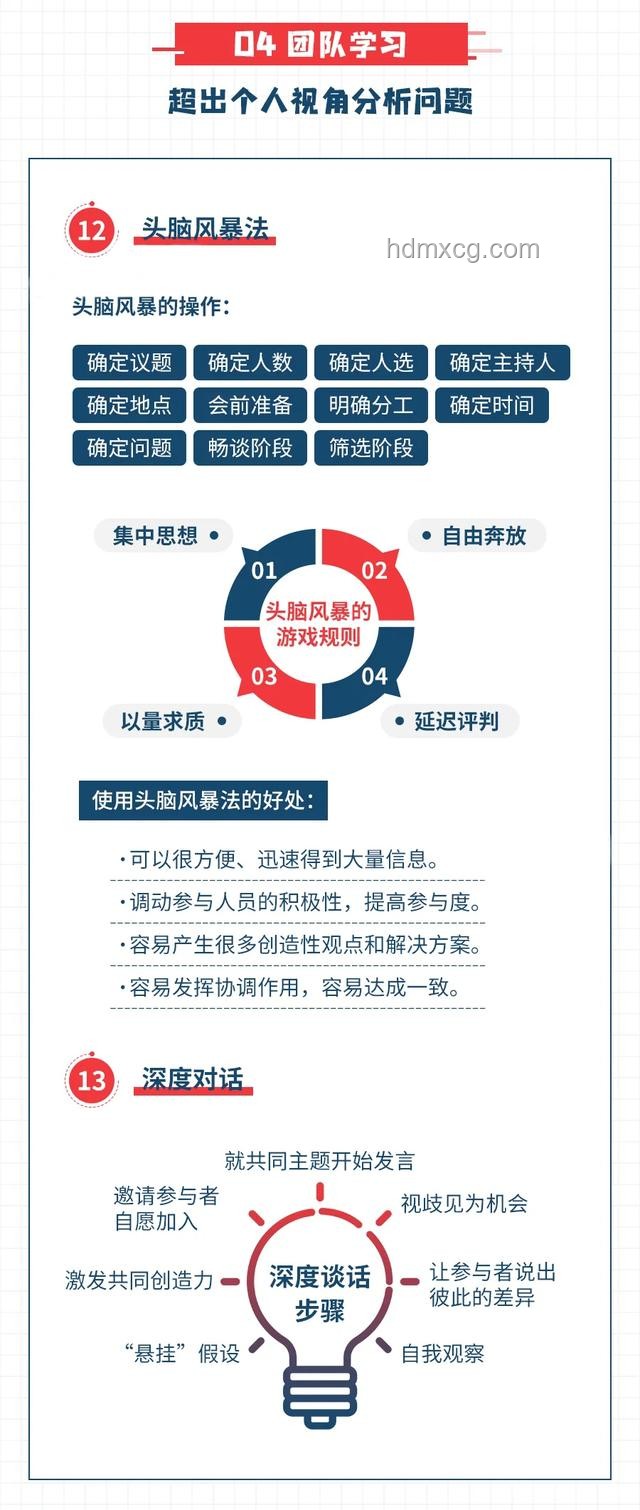 如何有效管理項目時間，提升團隊效率
