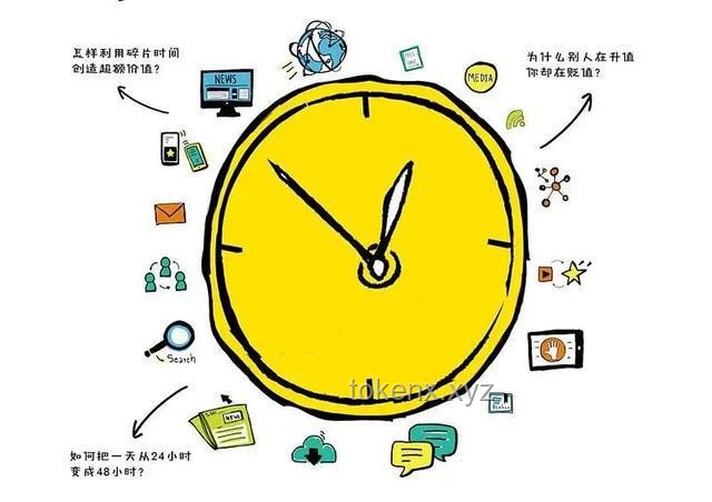 如何高效管理個人時間，提升工作與學(xué)習(xí)效率