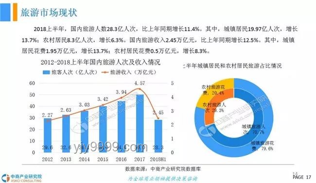 各地文旅聲援南京：文旅融合新趨勢與行業(yè)協(xié)同發(fā)展