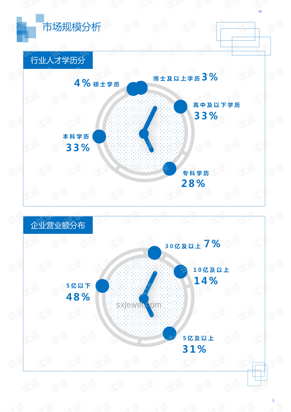 原來畫畫這么簡單：數(shù)字藝術(shù)教育普及與行業(yè)革新