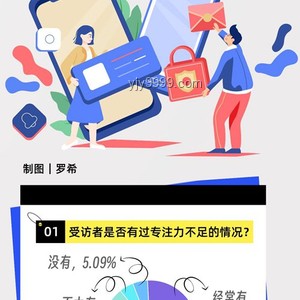 放下手機(jī)找張桌子挑戰(zhàn)：提升專(zhuān)注力與生活質(zhì)量