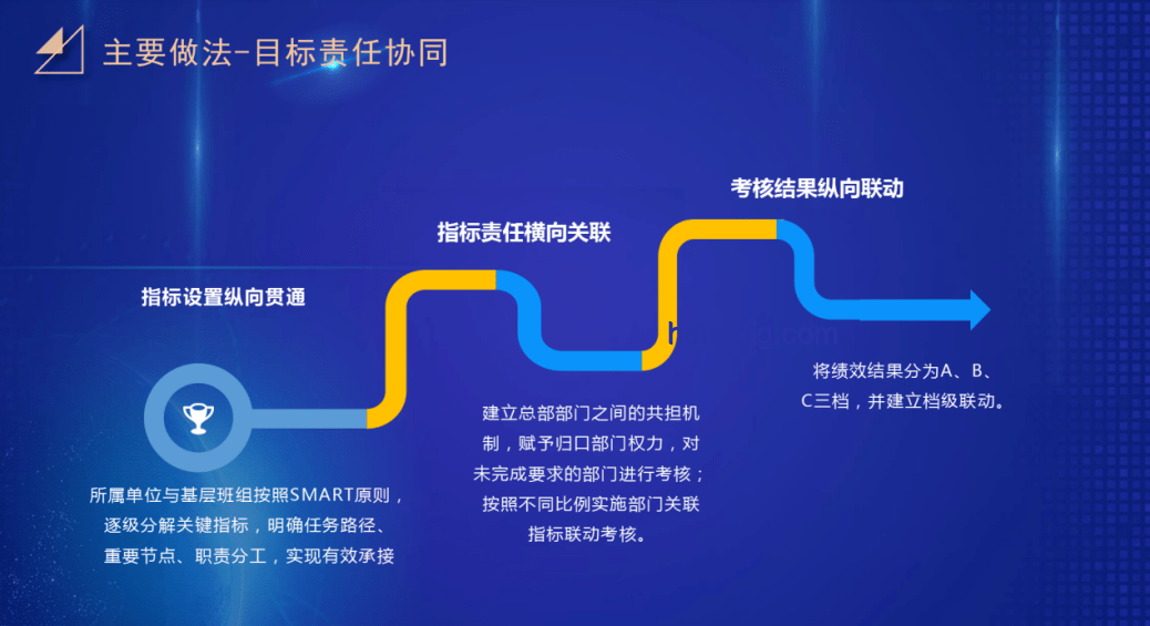 蘇超聯(lián)賽官方剪輯競(jìng)爭(zhēng)案例研究：策略、實(shí)施與成效