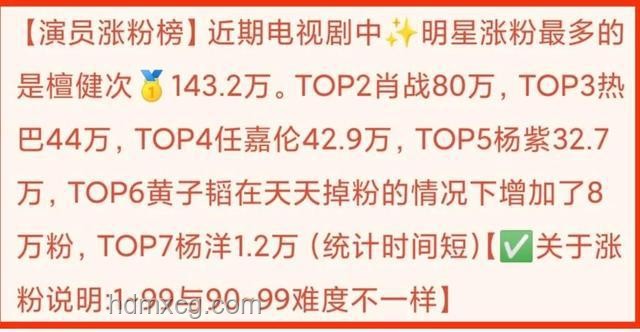 檀健次一舞加絨搖漲粉秘籍：20萬粉絲增長實(shí)操指南