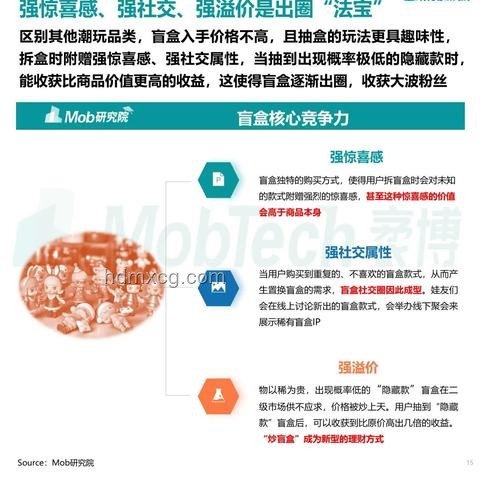 泡泡瑪特?zé)岢笔Э匕咐治觯好ず薪?jīng)濟(jì)的極限與挑戰(zhàn)