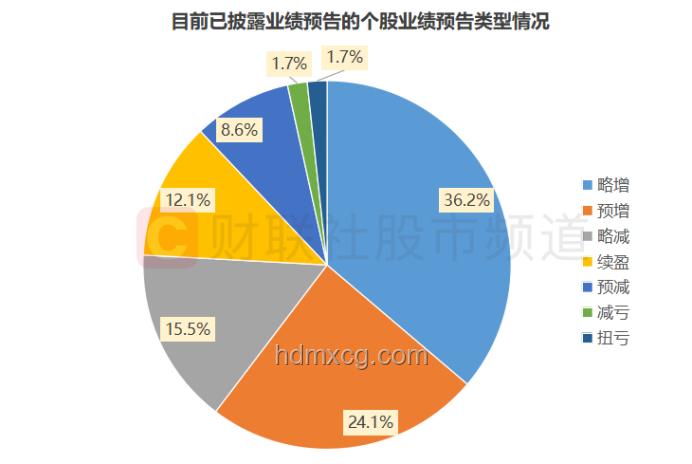 湘雅二院器官交易爭議平息：官方回應(yīng)后的行業(yè)凈化趨勢