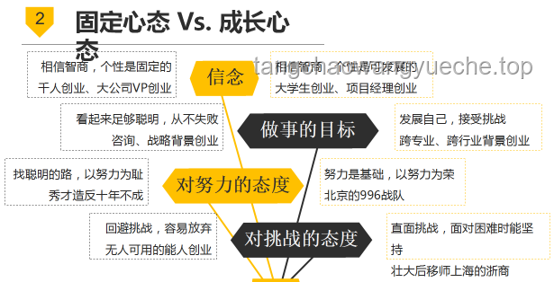 網(wǎng)貸圍獵大學(xué)生：趨勢(shì)與應(yīng)對(duì)策略前瞻