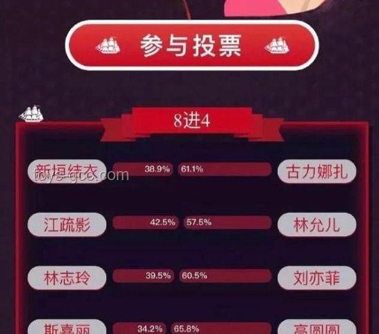 在虎撲，解讀直男消費(fèi)密碼的解決方案