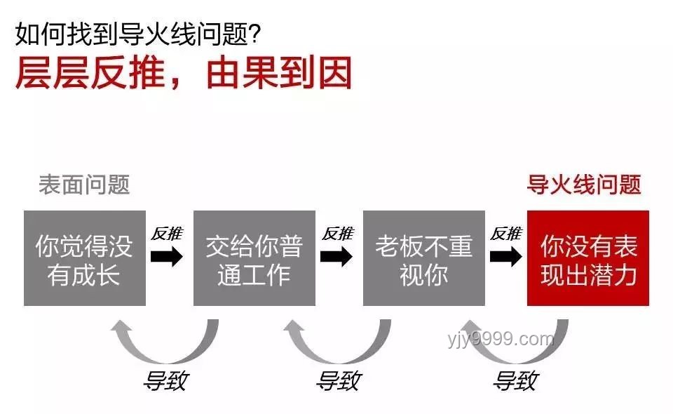 伊軍高層“聚智陷阱”：信息戰(zhàn)中的創(chuàng)新思維與策略反轉(zhuǎn)