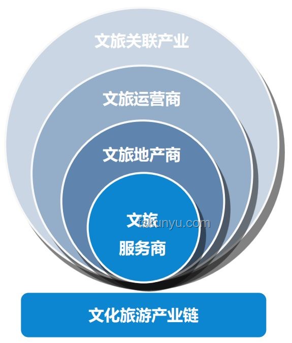 清北人脈對教育資源的分配與行業(yè)影響洞察