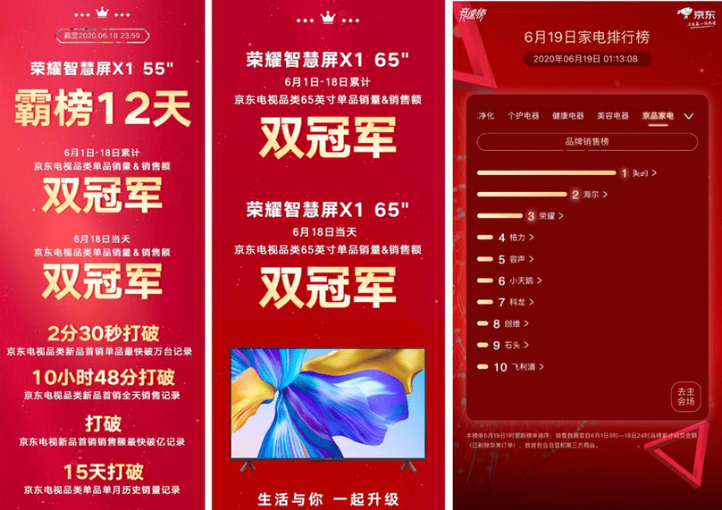 618家電推薦：洞悉趨勢，精選高品質(zhì)家電