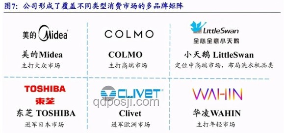 618家電價格暴降背后：市場調(diào)整與行業(yè)洗牌深度剖析