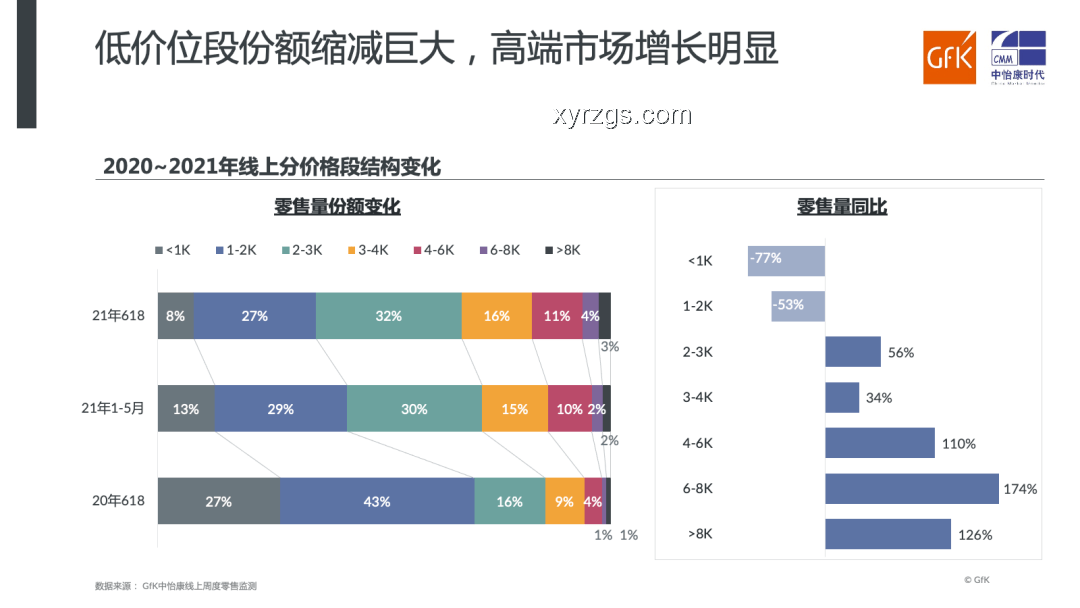 618家電價格暴降：行業(yè)洗牌與消費(fèi)趨勢的深度剖析