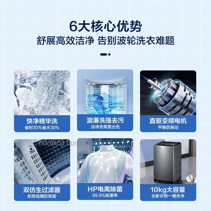 618洗烘套裝推薦指南：選購技巧與熱門款式