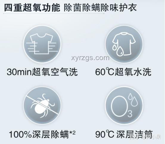 618洗烘套裝推薦指南，打造智慧家庭新選擇