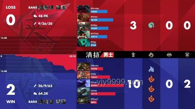 恭迎新王！AL碾壓BLG捧杯：全面復(fù)盤與策略指南