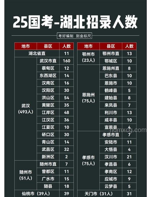 《歌手2025》第五期競(jìng)演排名詳解及觀看指南