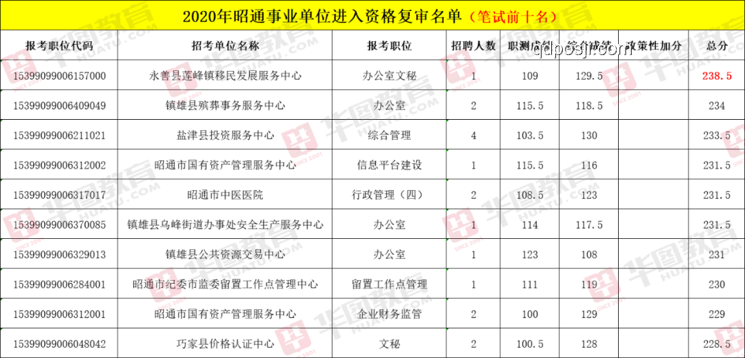 T1當(dāng)前狀態(tài)分析：能否與HLE一戰(zhàn)？