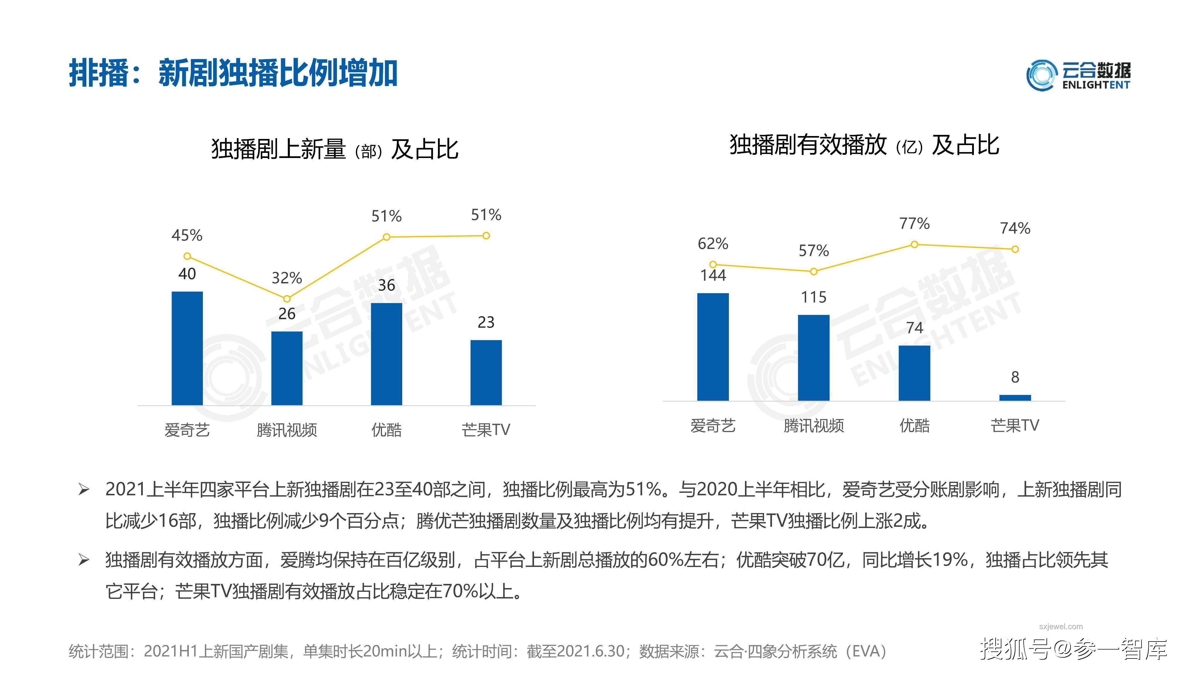 如何評(píng)價(jià)《靈籠》劇情質(zhì)量下滑現(xiàn)象