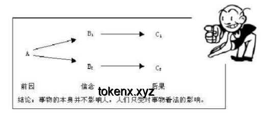 如何客觀評價(jià)《靈籠》劇情走向變化