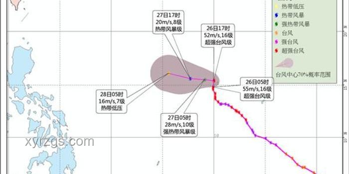 臺風“蝴蝶”后續(xù)影響趨勢預測：風雨持續(xù)，防范升級