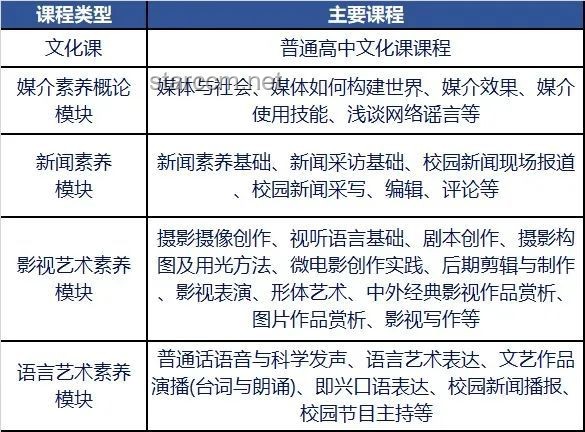 2025年高考后電腦選購新趨勢：性能與個性化并重
