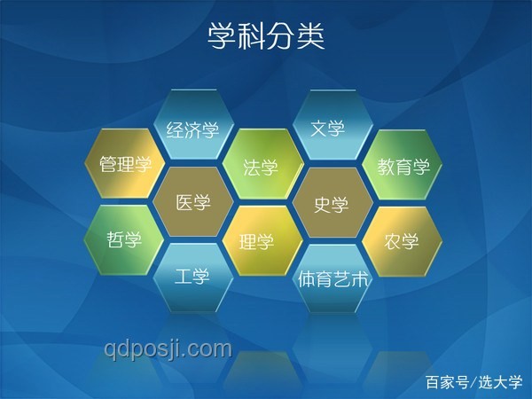 高考完買電腦怎么選？專業(yè)指南助你輕松決策