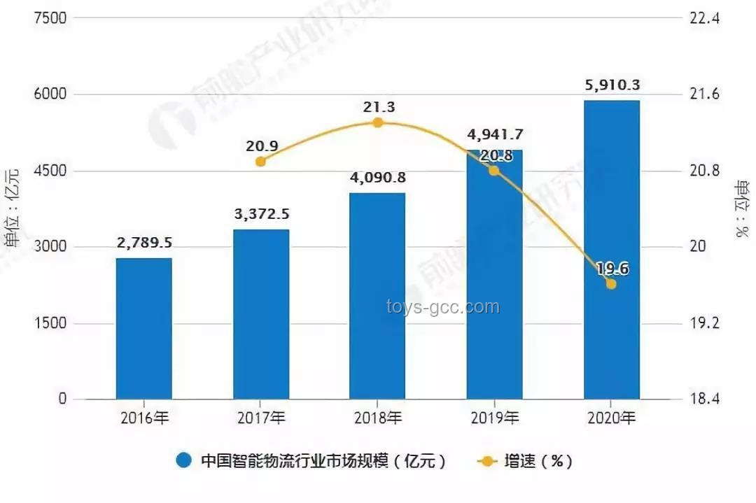 2024年AI驅(qū)動的數(shù)字營銷新趨勢預測：智能化、個性化與數(shù)據(jù)融合