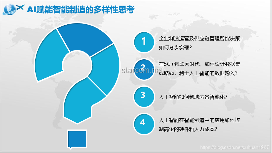 AI賦能智能制造：加速產(chǎn)業(yè)升級(jí)與轉(zhuǎn)型