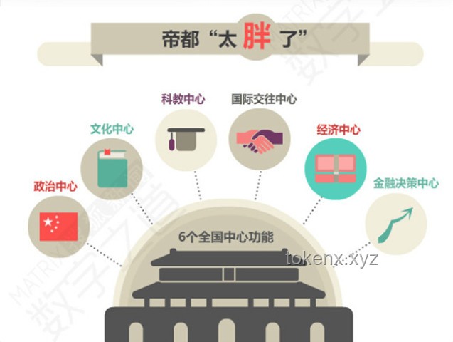 跨界重構：解鎖創(chuàng)新潛能的密鑰，設計思維,跨界合作,數(shù)字孿生,未來趨勢