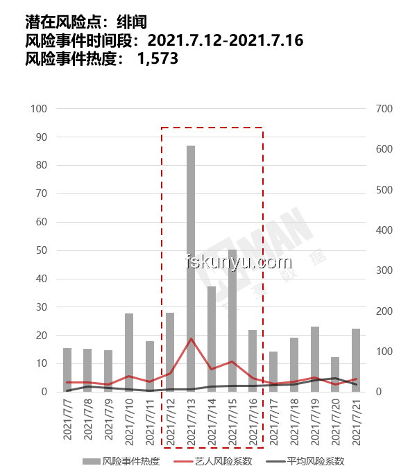 勞力士品牌聲譽(yù)保衛(wèi)戰(zhàn)：明星代言風(fēng)險(xiǎn)與應(yīng)對(duì)策略