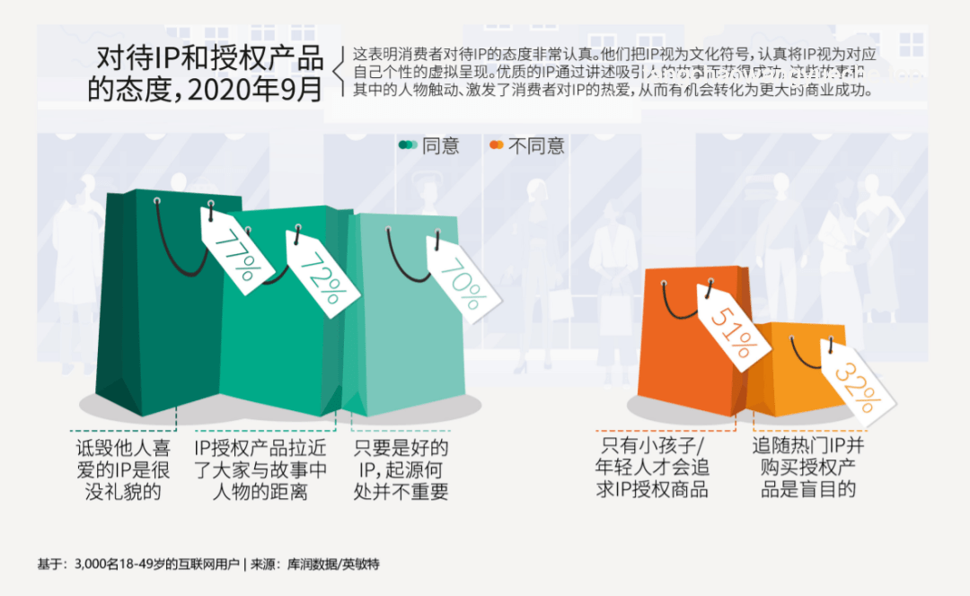 原來它們不叫Labubu：潮玩IP命名背后的行業(yè)洞察