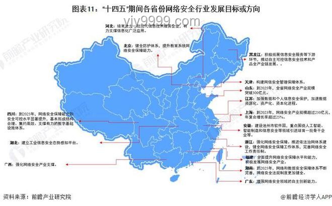 伊朗打擊計(jì)劃下的中東美軍基地安全趨勢預(yù)測
