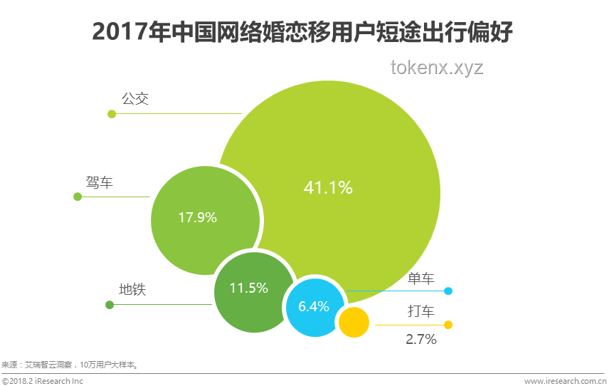 銀行老員工效率爭議背后的行業(yè)洞察