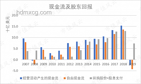 波音印度裔高管崛起與外包趨勢：質(zhì)量影響的深度剖析