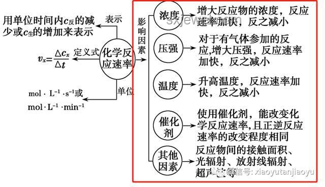 參加2025年高考體驗(yàn)與考完感受對(duì)比分析