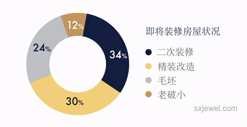 2024平靜風(fēng)感趨勢(shì)預(yù)測(cè)：簡(jiǎn)約生活的風(fēng)向標(biāo)