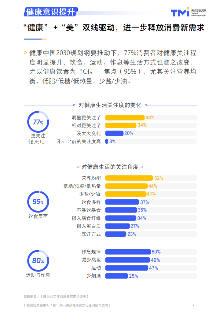 「械」字號健康裝備行業(yè)洞察：從醫(yī)用面膜到動態(tài)血糖儀的全面布局