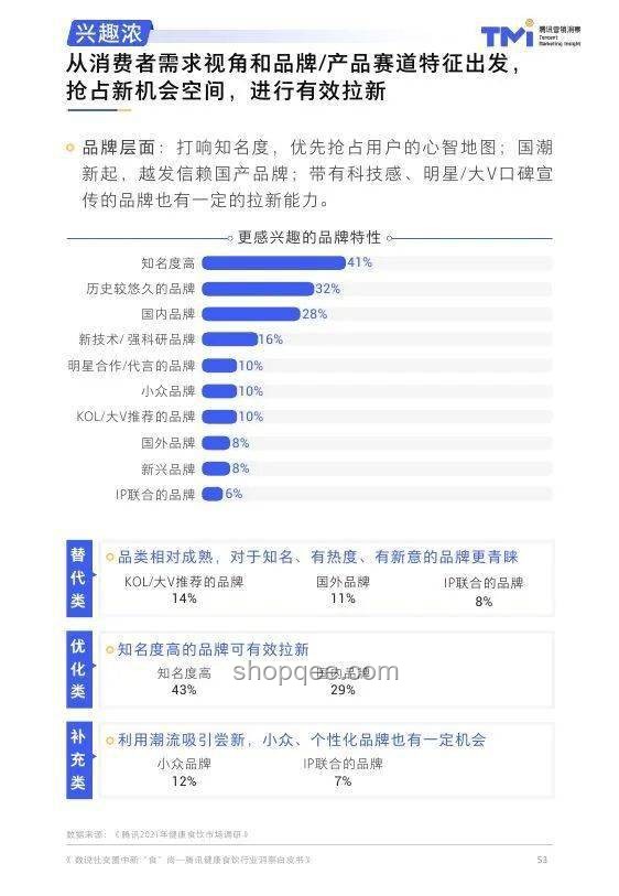 「械」字號健康裝備行業(yè)洞察：從醫(yī)用面膜到動態(tài)血糖儀的全面布局