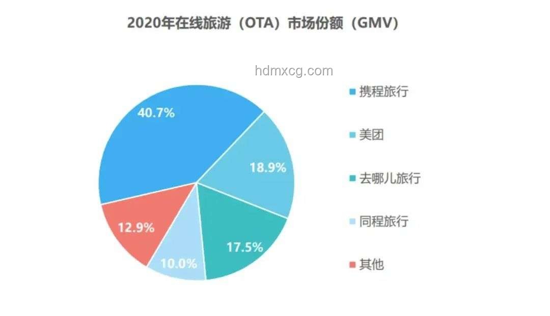 「蘇超」熱度能否復(fù)制？「粵超」「魯超」「豫超」啟動(dòng)后的競(jìng)爭(zhēng)格局