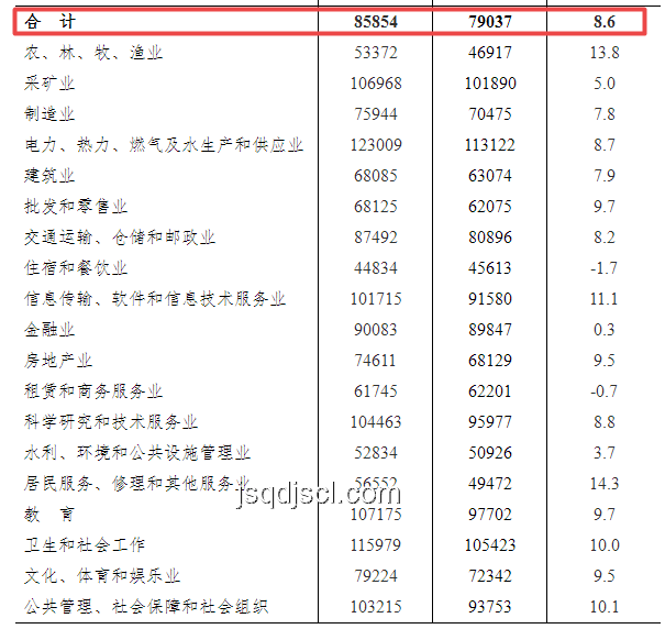 如何應(yīng)對(duì)領(lǐng)導(dǎo)高標(biāo)準(zhǔn)下的工作不達(dá)標(biāo)交差難題