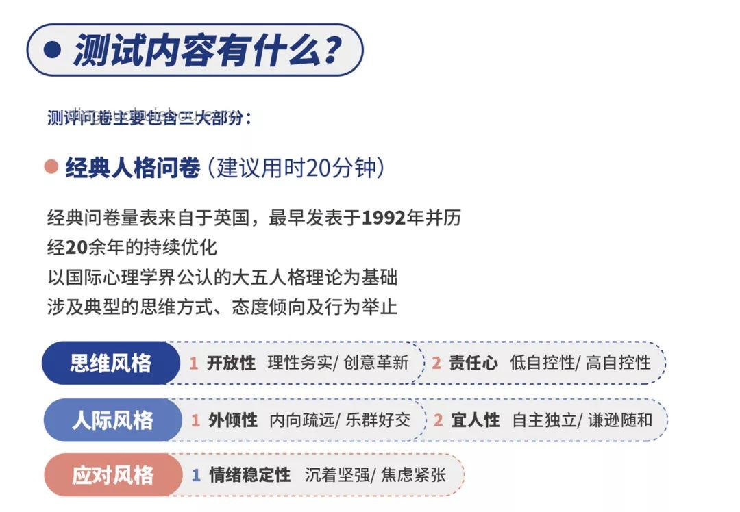 高考估分570+：追夢還是聽爸媽？創(chuàng)新決策法解鎖新路徑